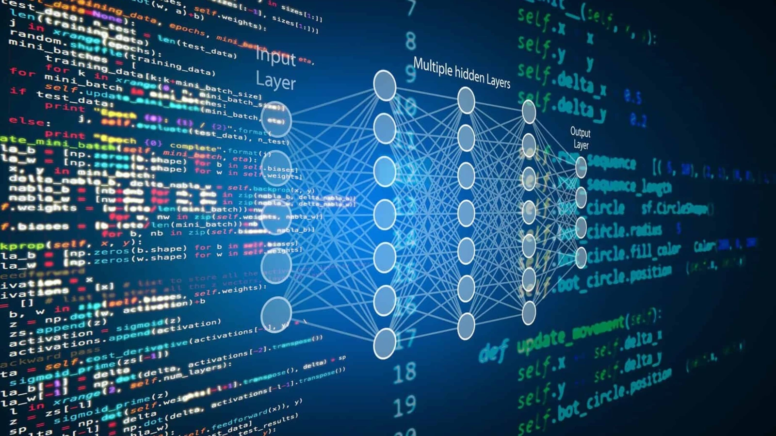 Essential Skills for Aspiring Data Analysts